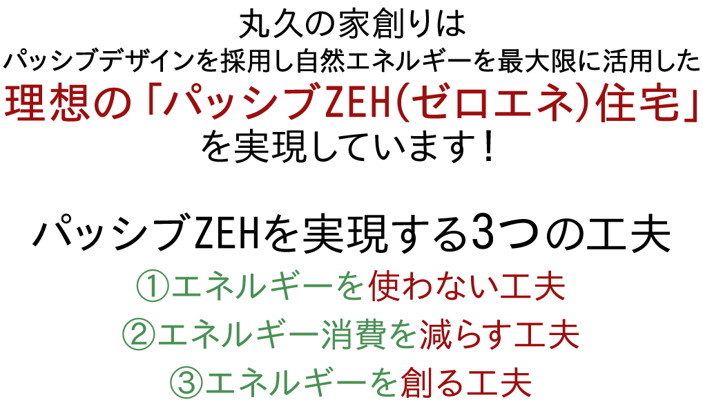 丸久の家創りはパッシブデザインを採用し自然エネルギーを追及した理想の「ゼロエネ住宅」を実現しています！