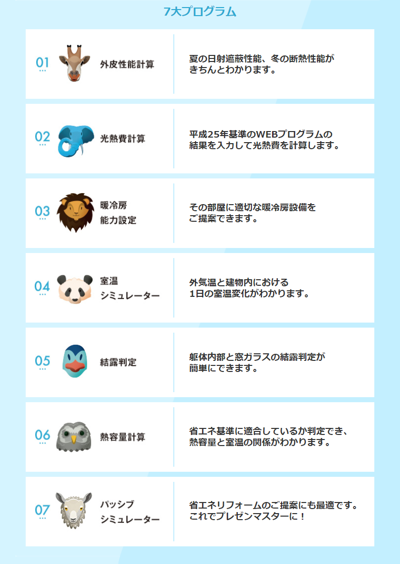 例えば…①EnergyZoo04なら温度をコントロール。室温シミュレーションによって室内温度の設定ができる